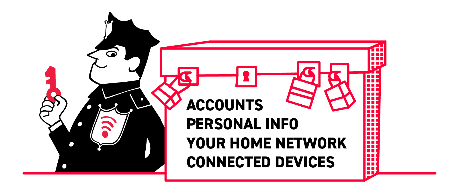 A cartoon security guard holding a key next to a locked vault listing protected items like accounts and personal info.